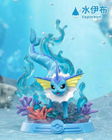 Eeveelution Mystery Box - FUNISM(Original)