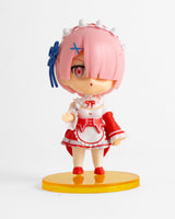Re:Zero Chibi Mini Figure Collection